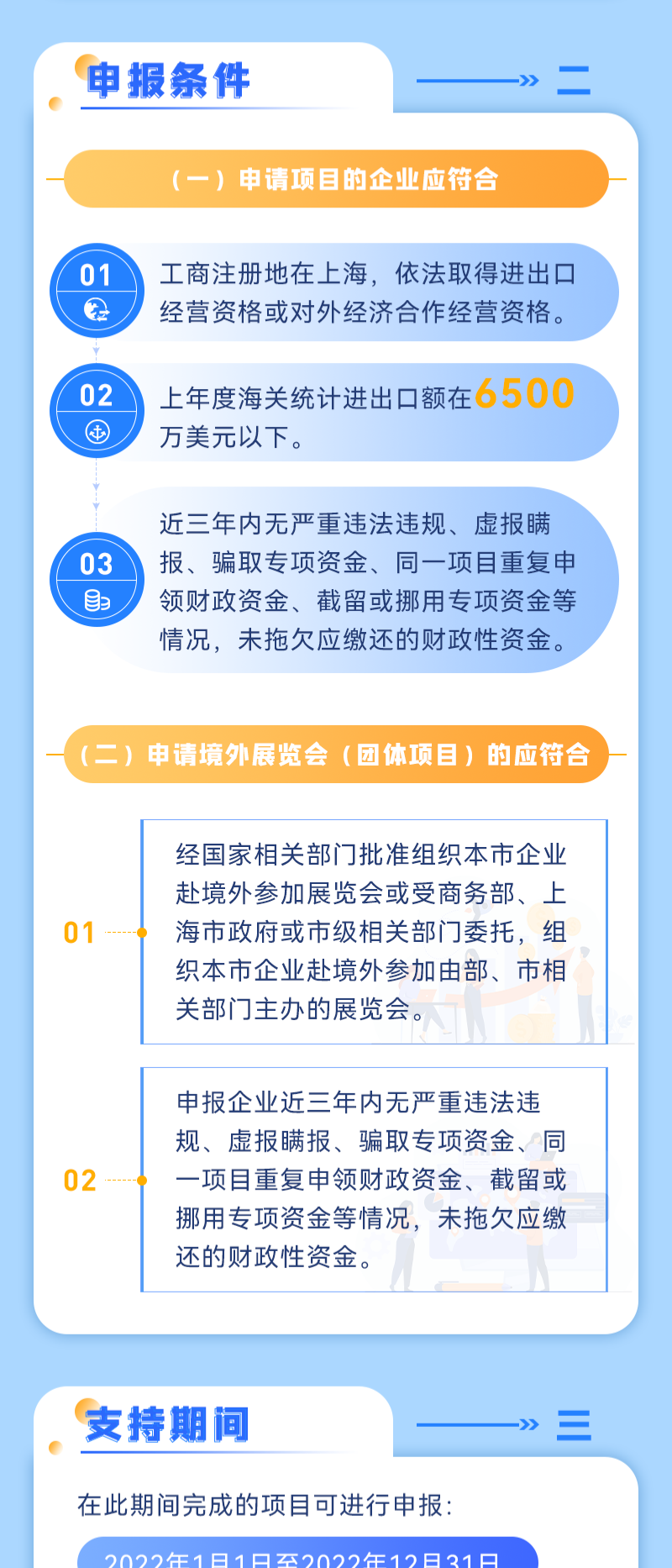 政策解讀｜中小企業(yè)請注意！2022年度國際市場開拓資金申報即將開始